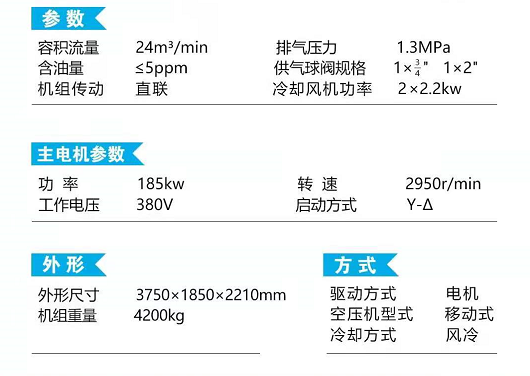 双螺杆电动移动式空压机SEP850G.png