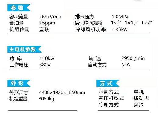 双螺杆电动移动式空压机SEP565G.png