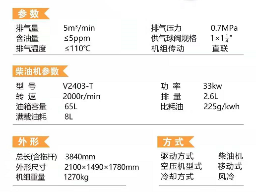 双螺杆柴油移动式空压机SDP185E.png